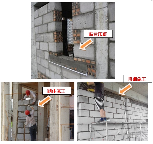 【图解】房屋建筑工程施工全过程管理(中)